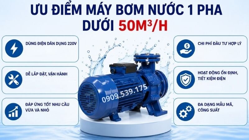 Ưu điểm của máy bơm nước 1 pha dưới 50m3/h.
