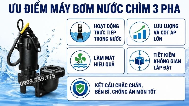 Ưu điểm của máy bơm nước chìm 3 pha.