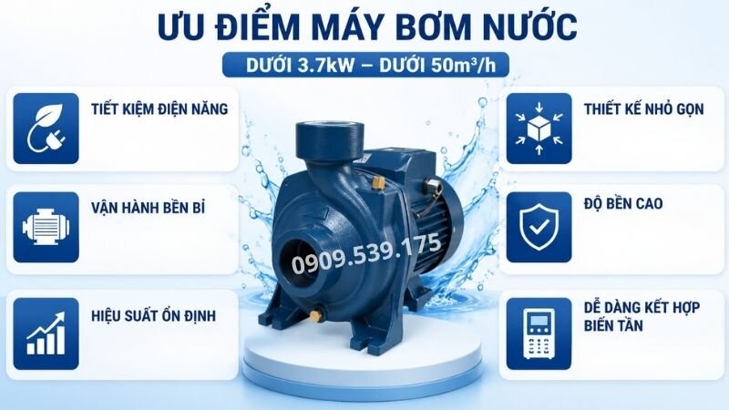 Ưu điểm của máy bơm nước dưới 3.7kW dưới 50m3/h.