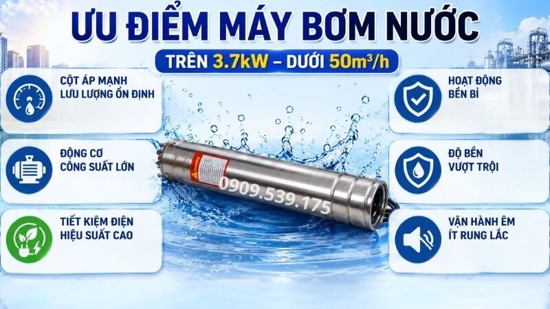 Ưu điểm của máy bơm nước trên 3.7kW dưới 50m3/h.