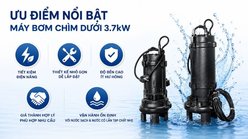 Ưu điểm nổi bật của máy bơm chìm dưới 3.7kW