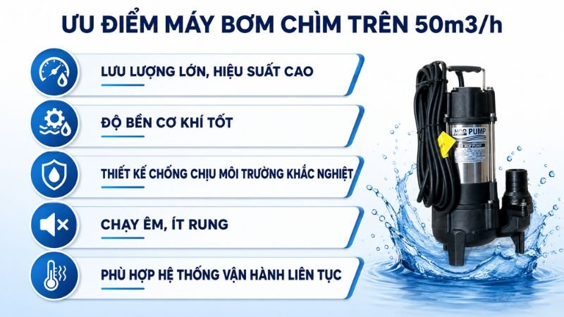 Ưu điểm của máy bơm chìm trên 50m3/h