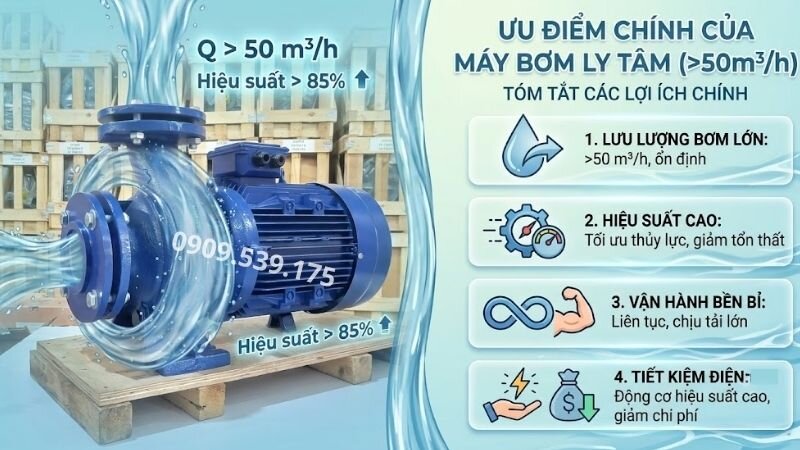 Ưu điểm máy bơm nước ly tâm trên 50m3/h.