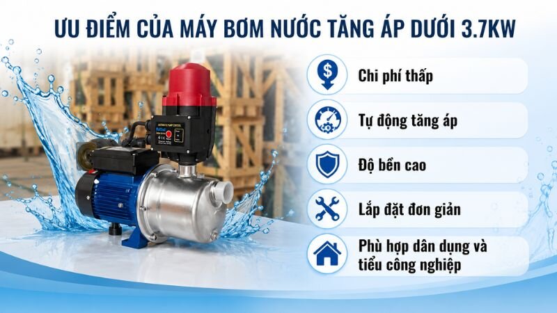 Ưu điểm máy bơm tăng áp dưới 3.7kW