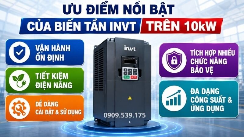 Ưu điểm nổi bật của biến tần INVT trên 10kW.