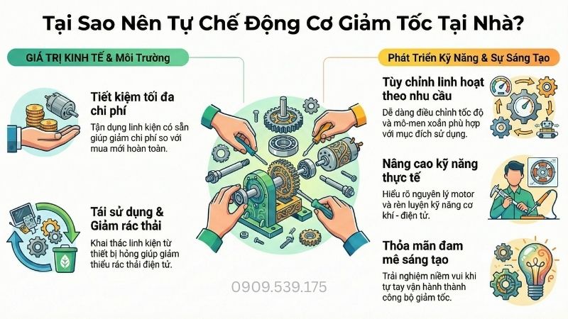 Tại sao nên chế động cơ giảm tốc tại nhà?
