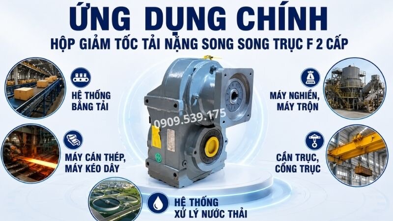 Ứng dụng của hộp giảm tốc tải nặng song song trục F 2 cấp.