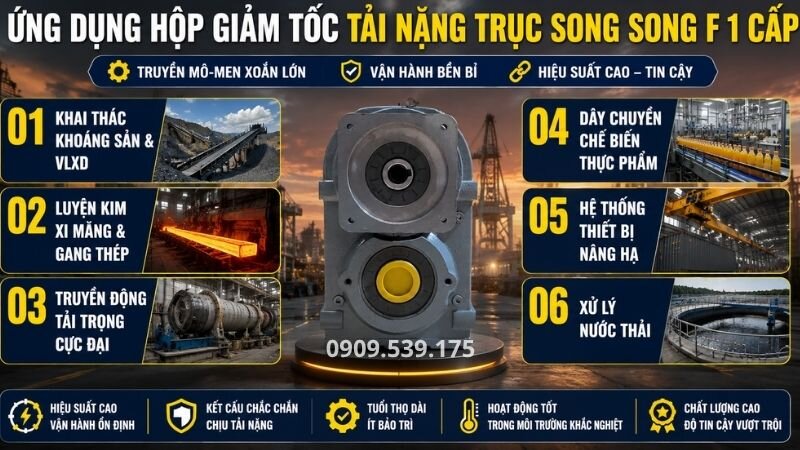 Ứng dụng của hộp giảm tốc tải nặng trục song song trục F 1 cấp.
