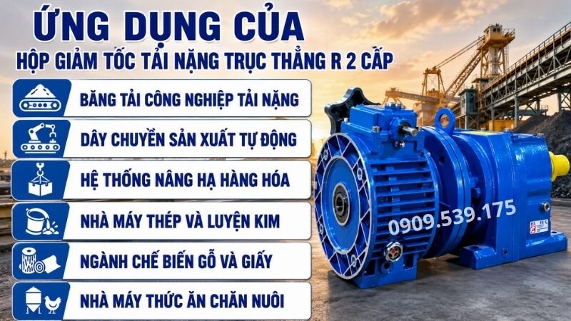 Ứng dụng của hộp giảm tốc tải nặng trục thẳng R 2 cấp.