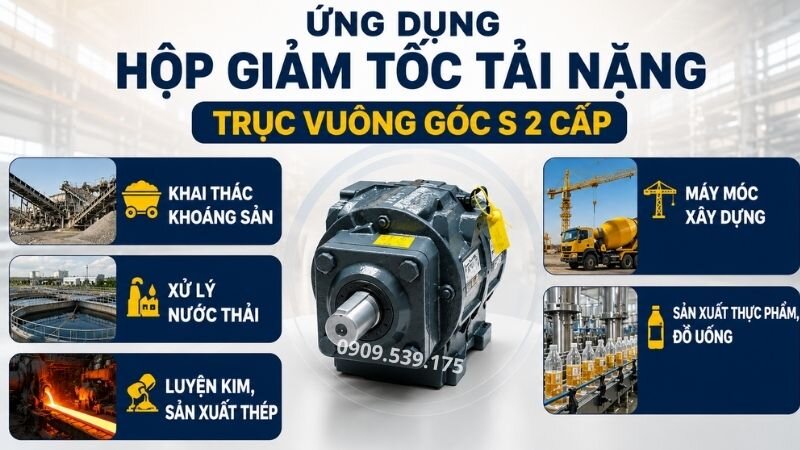 Ứng dụng của hộp giảm tốc tải nặng trục vuông góc S 2 cấp.