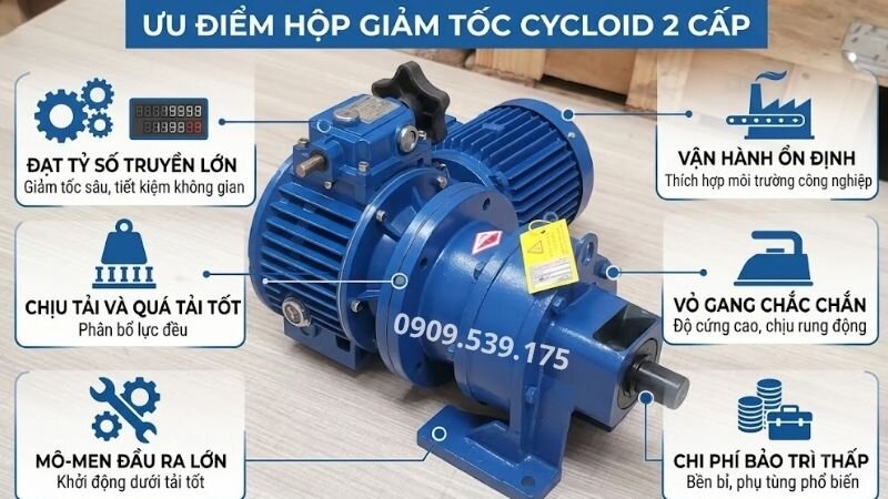Ưu điểm của hộp giảm tốc Cycloid 2 cấp.