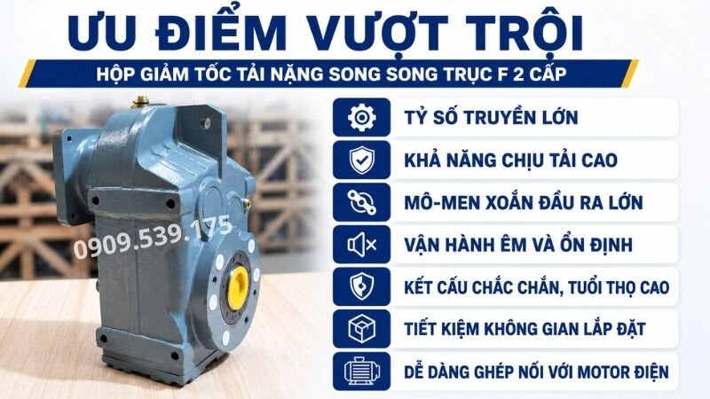 Ưu điểm của hộp giảm tốc tải nặng song song trục F 2 cấp.