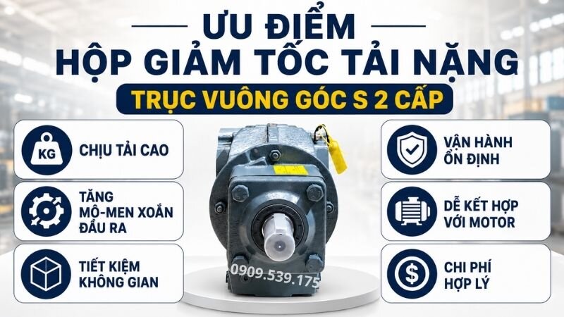 Ưu điểm hộp giảm tốc tải nặng trục vuông góc S 2 cấp.