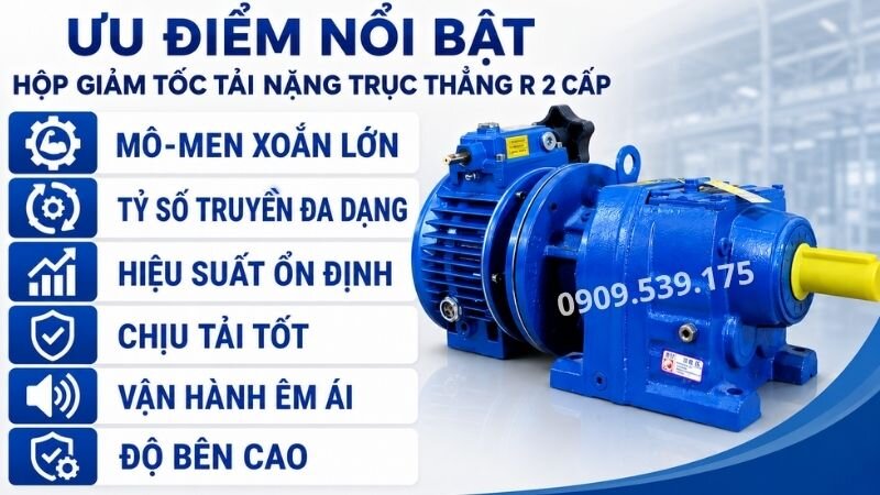 Ưu điểm nổi bật của hộp giảm tốc tải nặng trục thẳng R 2 cấp.