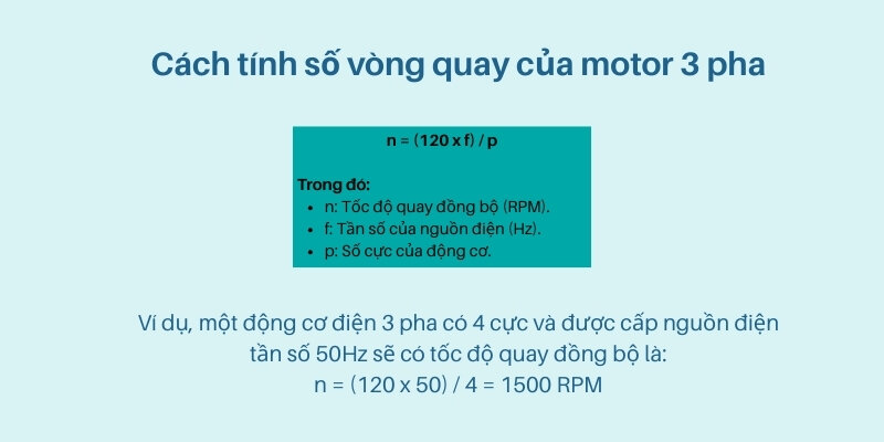 Cách tính số vòng quay của motor 3 pha