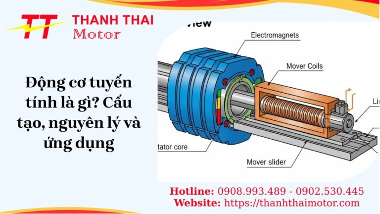 Động cơ tuyến tính là gì? Cấu tạo, nguyên lý hoạt động và ứng dụng
