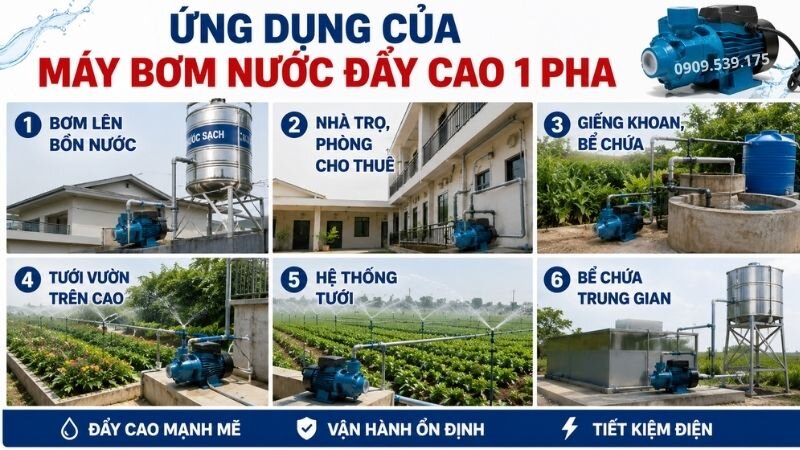 Ứng dụng của máy bơm nước đẩy cao 1 pha.