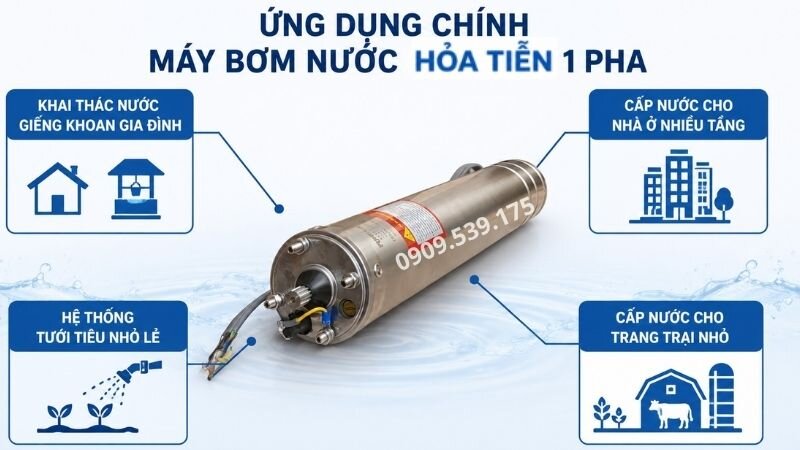 Ứng dụng của máy bơm nước hỏa tiễn 1 pha.