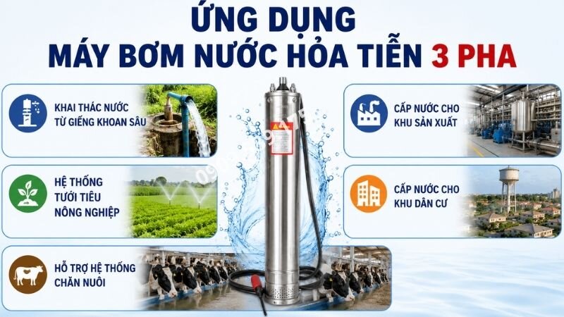 Ứng dụng của máy bơm nước hỏa tiễn 3 pha.