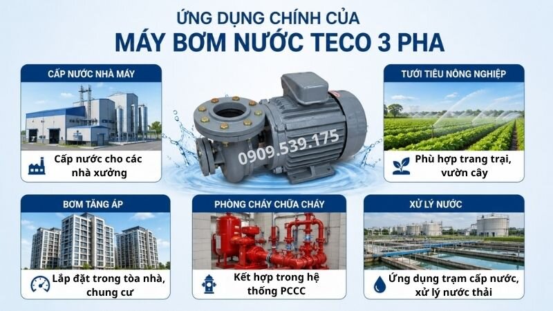 Ứng dụng của máy bơm nước Teco 3 pha.