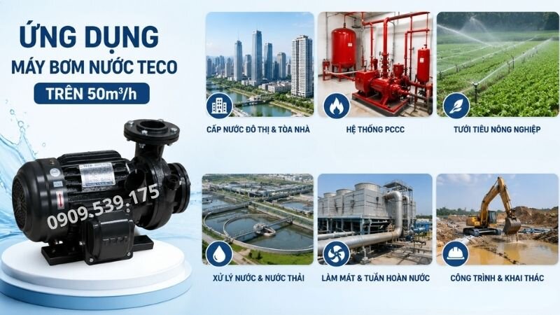 Ứng dụng của máy bơm nước Teco trên 50m3/h.