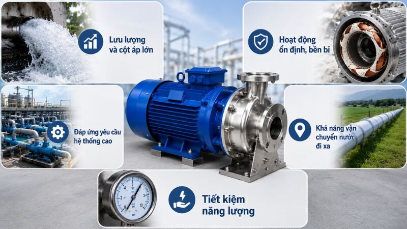 Ưu điểm bơm đẩy cao trên 50m3/h