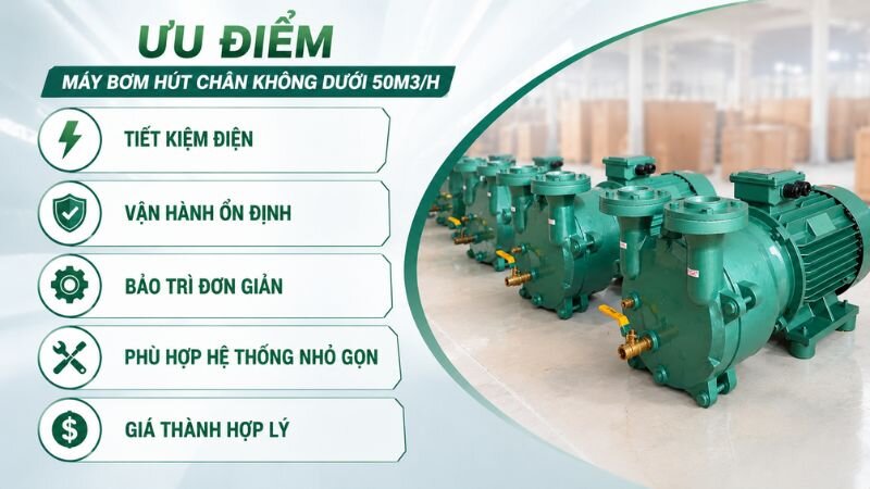 Ưu điểm của máy bơm hút chân không dưới 50m3/h