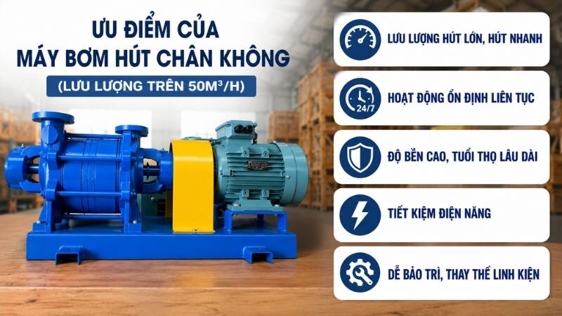 Ưu điểm bơm hút chân không trên 50m3/h