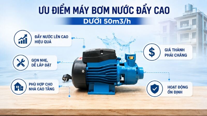 Ưu điểm máy bơm nước đẩy cao dưới 50m3/h
