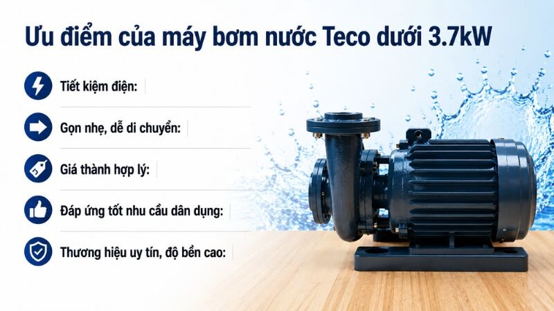 Ưu điểm của máy bơm nước Teco dưới 3.7kW