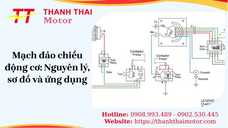 Mạch đảo chiều động cơ: Nguyên lý, sơ đồ và ứng dụng thực tế