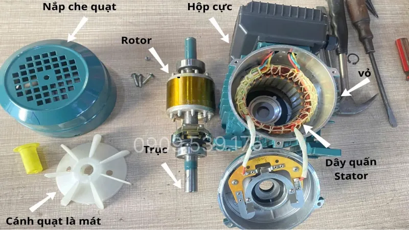 Cấu tạo chi tiết về động cơ điện 1 pha 1.5kW 2Hp
