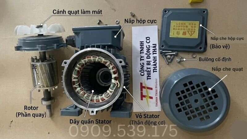 Cấu tạo chi tiết động cơ điện 3 pha 3.7kW 5Hp