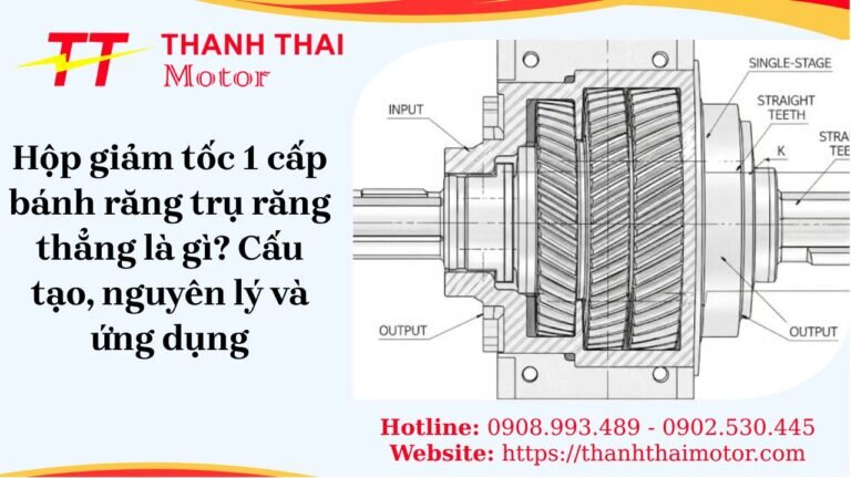 Hộp giảm tốc 1 cấp bánh răng trụ răng thẳng là gì? Cấu tạo, nguyên lý và ứng dụng