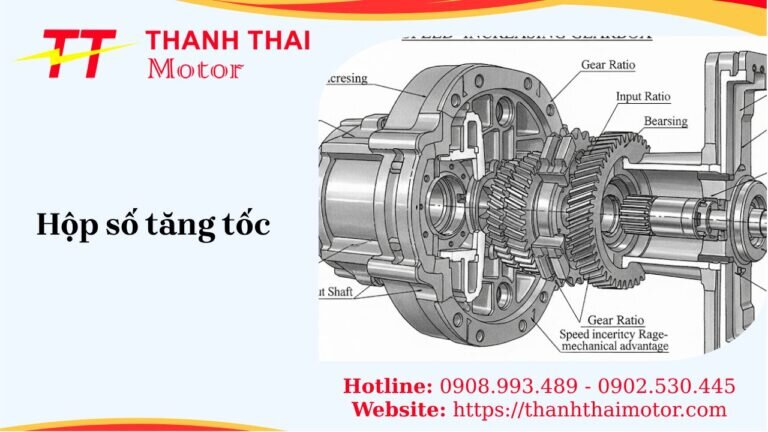 Hộp số tăng tốc là gì?