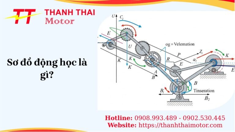 Sơ đồ động học là gì?