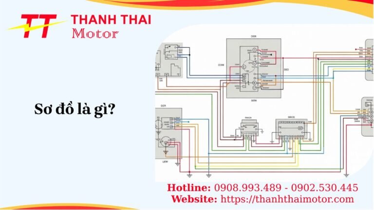 Sơ đồ là gì?