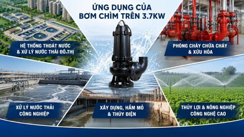 Ứng dụng bơm chìm trên 3.7kW