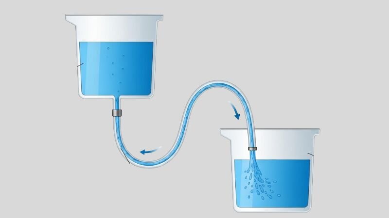 Tận dụng trọng lực để dẫn nước là một trong những cách hút nước không cần máy bơm đơn giản và hiệu quả nhất