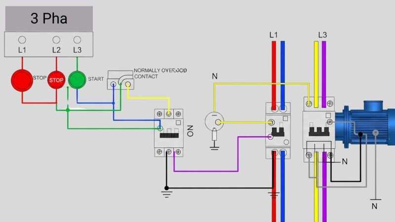 Mạch điện khiển này sẽ đi qua nút nhấn dừng (OFF), nút nhấn chạy (ON)