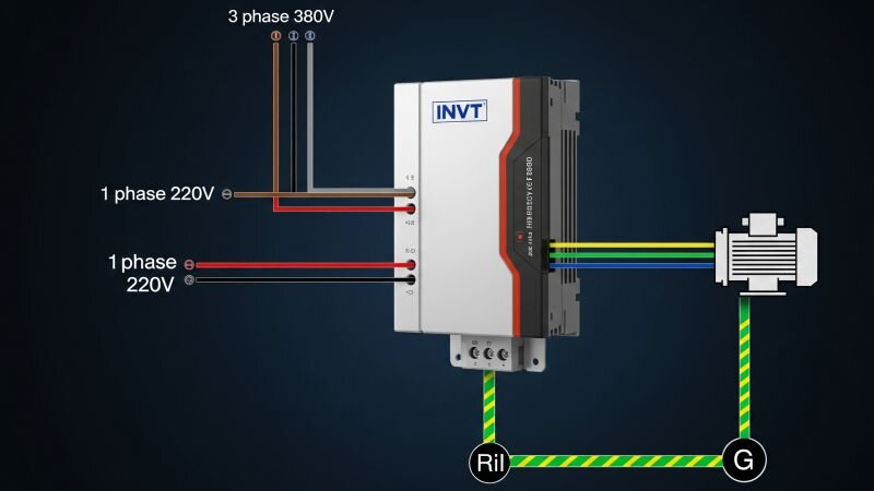 Sơ đồ đấu nối biến tần INVT với động cơ 3 pha