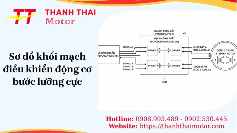 Sơ đồ khối mạch điều khiển động cơ bước lưỡng cực