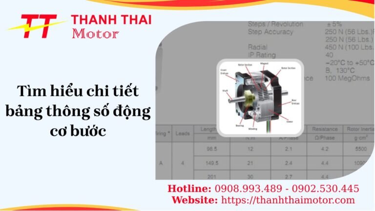Tìm hiểu bảng thông số động cơ bước và phân tích chi tiết