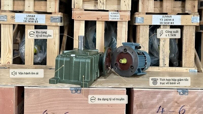Đặc điểm của động cơ giảm tốc trục vít bánh vít dưới 1.1kW