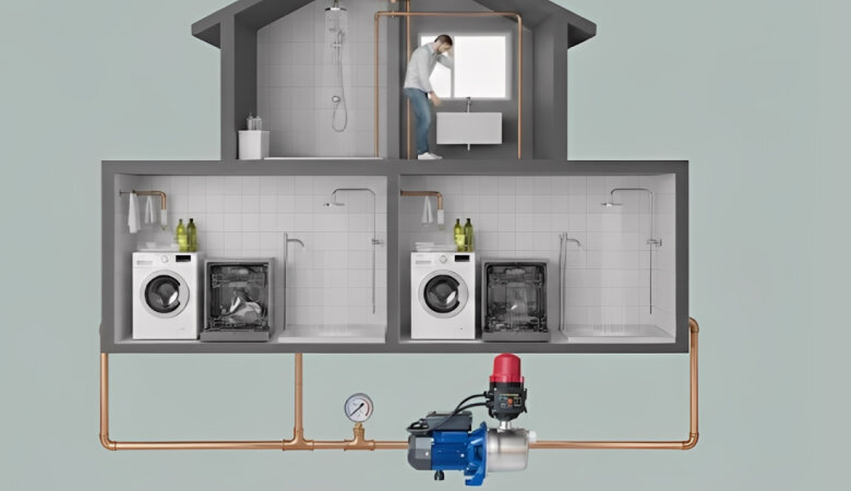 Các trường hợp cần lắp máy bơm tăng áp cho hệ thống nước trong nhà