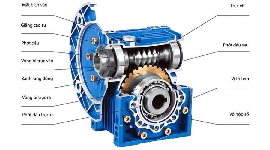 Cấu tạo bên trong của hộp số NMRV 150
