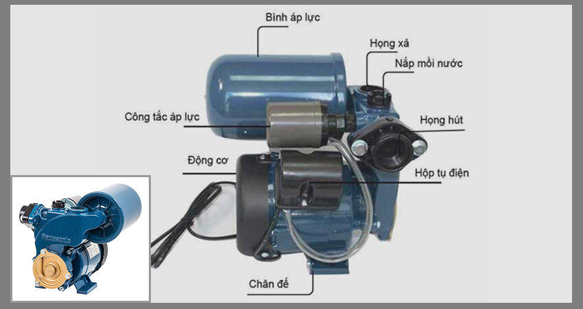 Cấu tạo bơm tăng áp cơ với rơ le áp suất