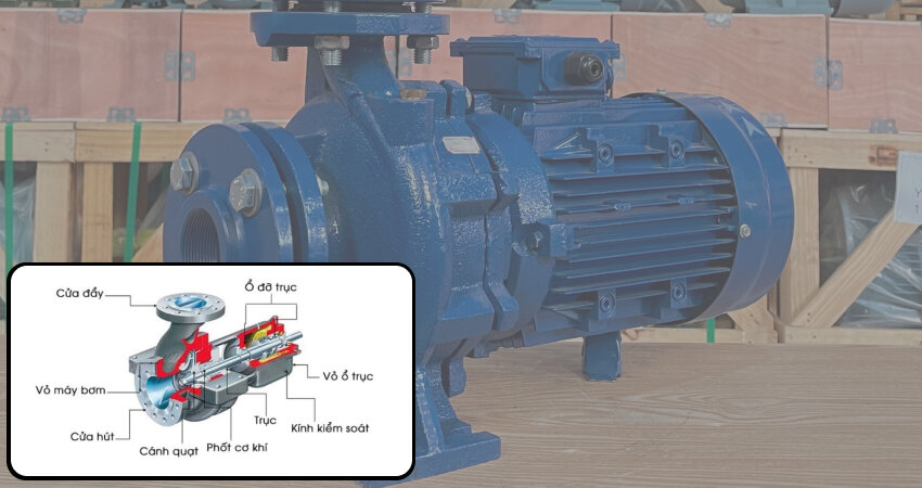 Bản vẽ bơm ly tâm là công cụ không thể thiếu, mang lại nhiều lợi ích thiết thực cho quá trình thiết kế