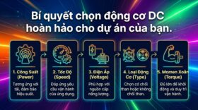 Bí quyết chọn động cơ DC hoàn hảo cho dự án của bạn.