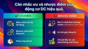 Cân nhắc ưu và nhược điểm của động cơ DC hiệu quả.